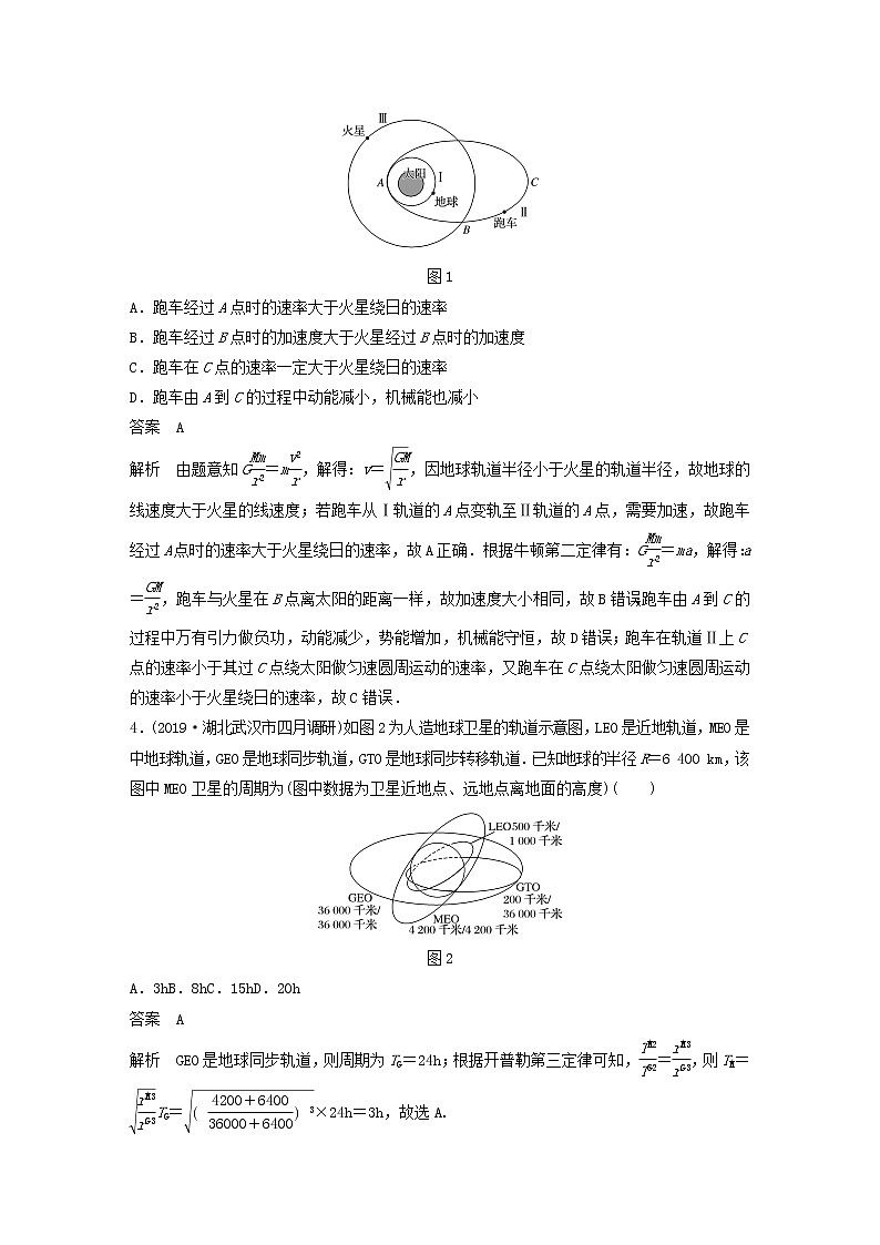 2021高考物理一轮复习第四章曲线运动万有引力与航天高考热点强化训练6圆周运动中的两类临界问题（含解析）新人教版02