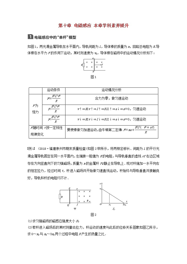 2021高考物理一轮复习第十章电磁感应本章学科素养提升学案作业（含解析）新人教版01