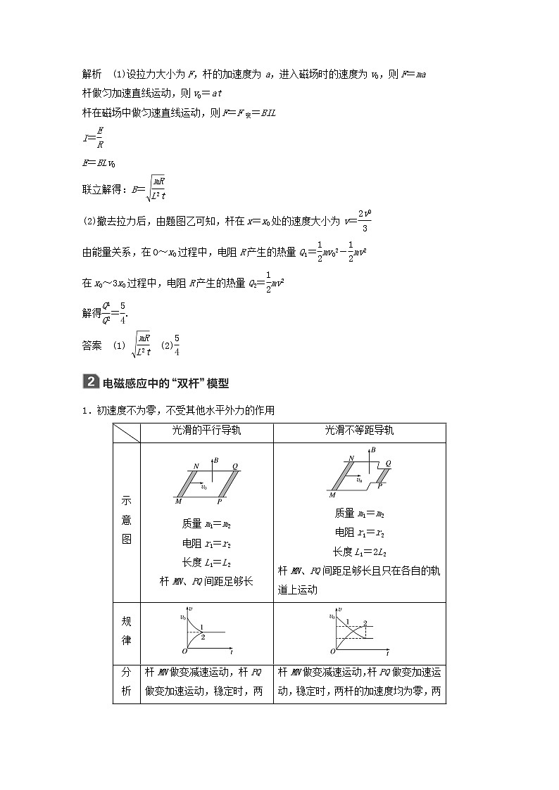 2021高考物理一轮复习第十章电磁感应本章学科素养提升学案作业（含解析）新人教版02