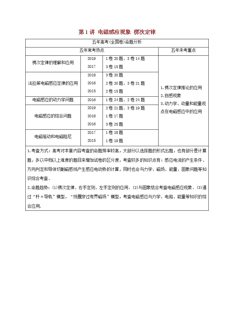 2021高考物理一轮复习第十章电磁感应第1讲电磁感应现象楞次定律学案作业（含解析）新人教版01
