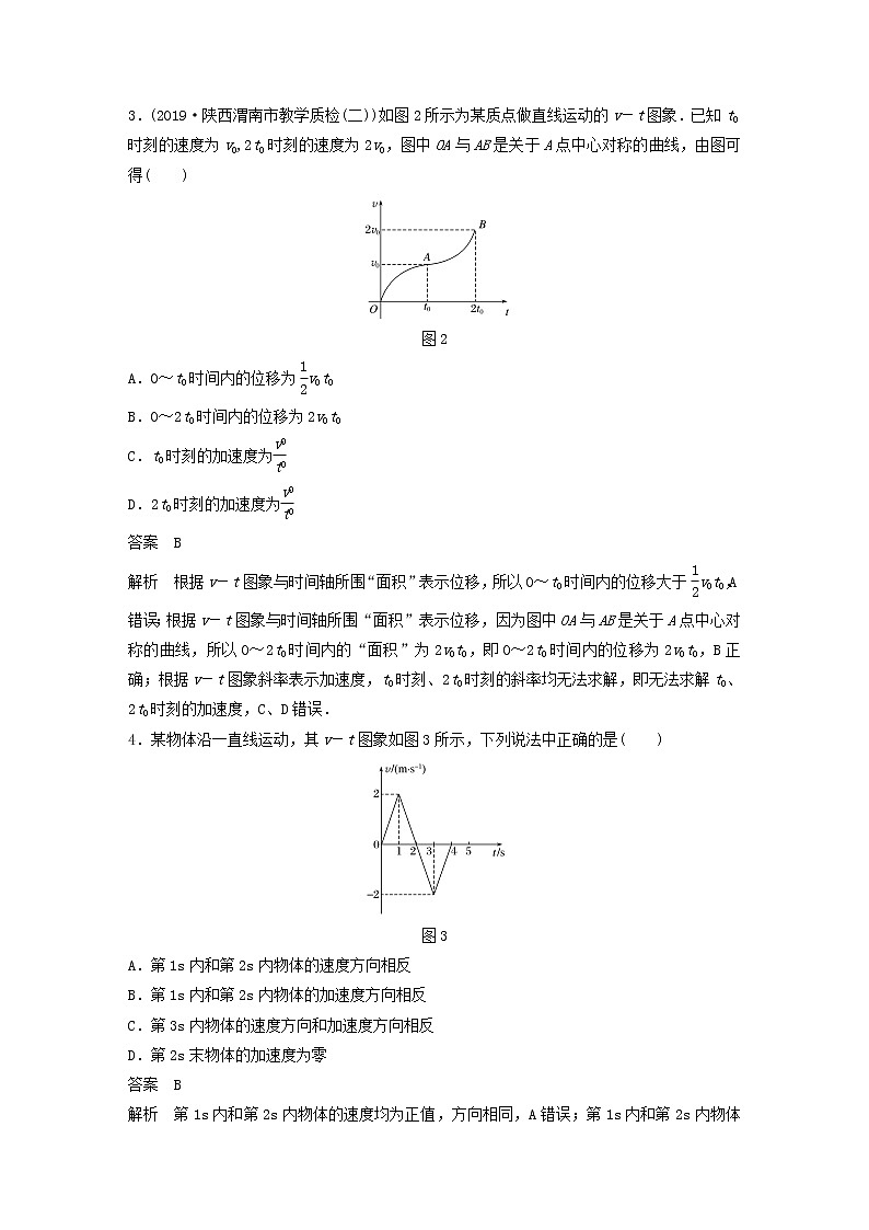 2021高考物理一轮复习第一章运动的描述匀变速直线运动高考热点强化训练1匀变速直线运动规律和图象（含解析）新人教版02