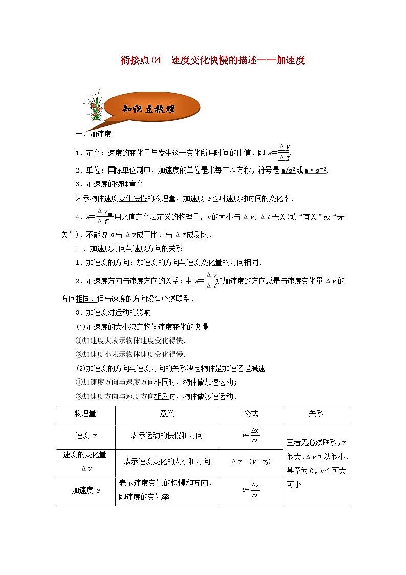 （暑期辅导专用）2020年初高中物理衔接教材衔接点04速度变化快慢的描述——加速度（含解析） 试卷01