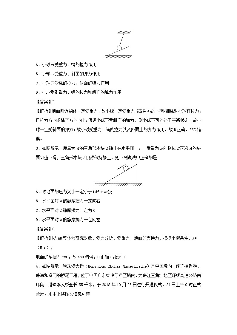 （暑期辅导专用）2020年初高中物理衔接教材衔接点11受力分析和物体的平衡（含解析） 试卷02
