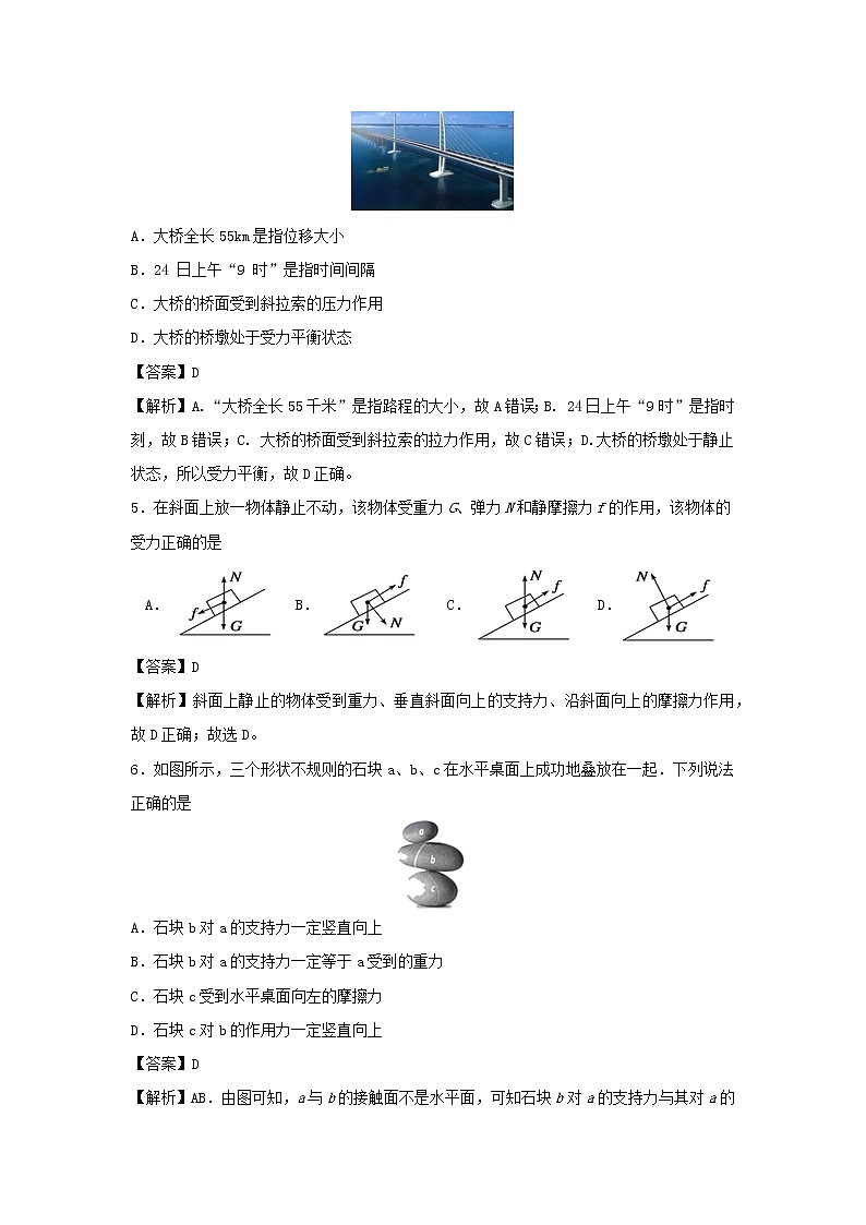 （暑期辅导专用）2020年初高中物理衔接教材衔接点11受力分析和物体的平衡（含解析） 试卷03