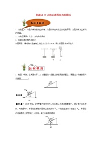 人教版 (2019)必修 第一册1 重力与弹力精品练习