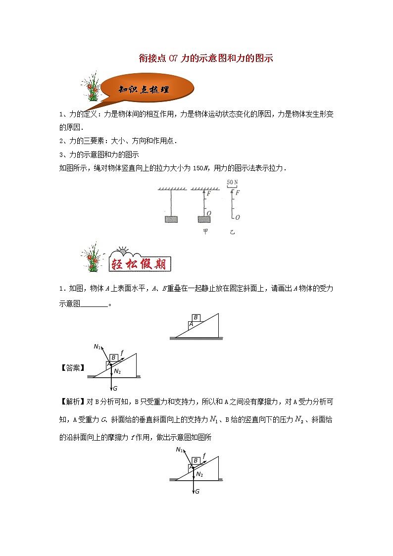 （暑期辅导专用）2020年初高中物理衔接教材衔接点07力的示意图和力的图示（含解析）第1页