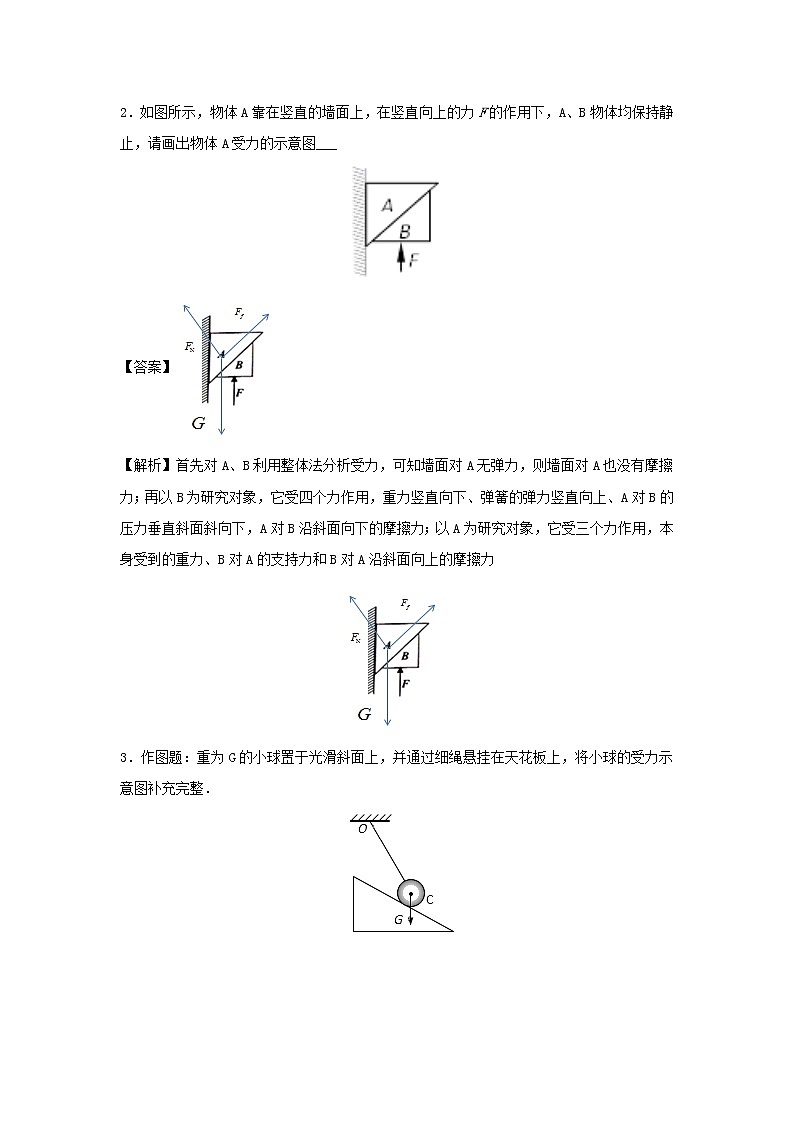 （暑期辅导专用）2020年初高中物理衔接教材衔接点07力的示意图和力的图示（含解析）第2页