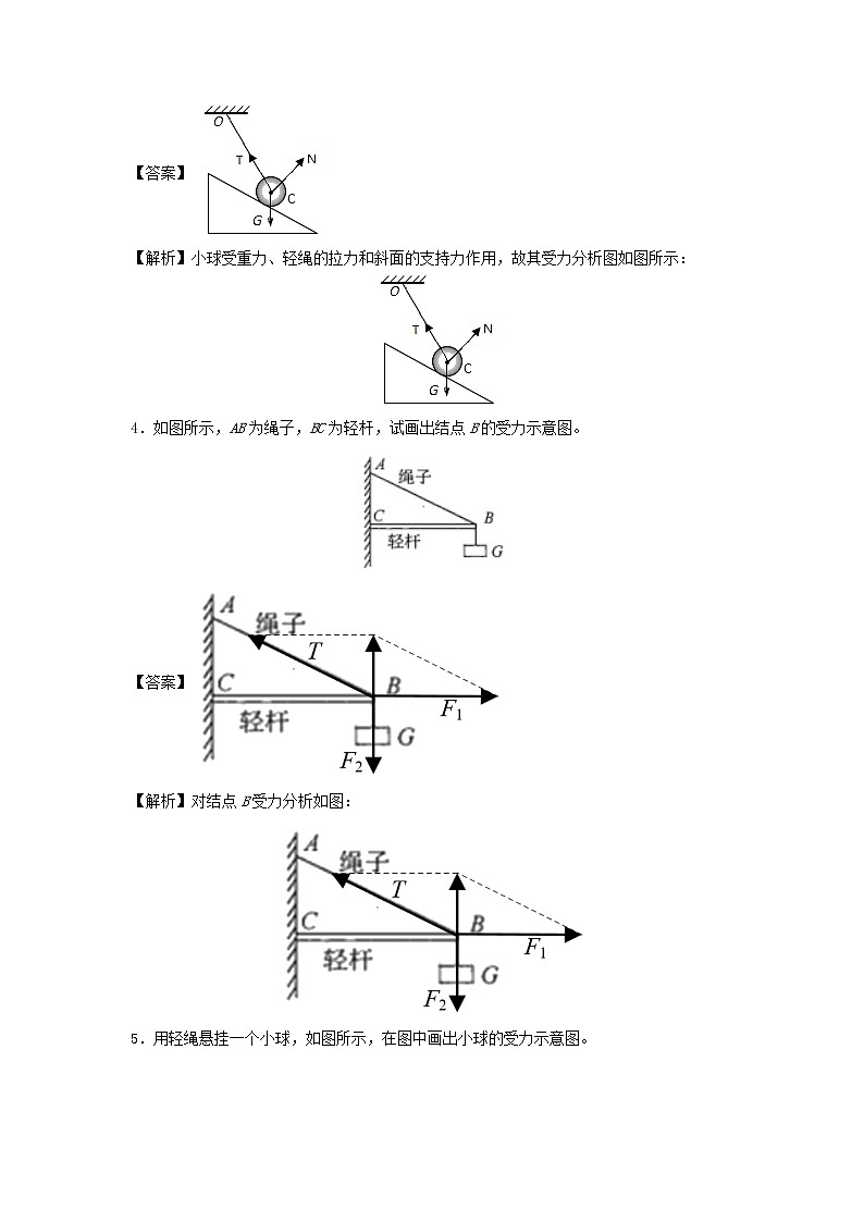 （暑期辅导专用）2020年初高中物理衔接教材衔接点07力的示意图和力的图示（含解析）第3页