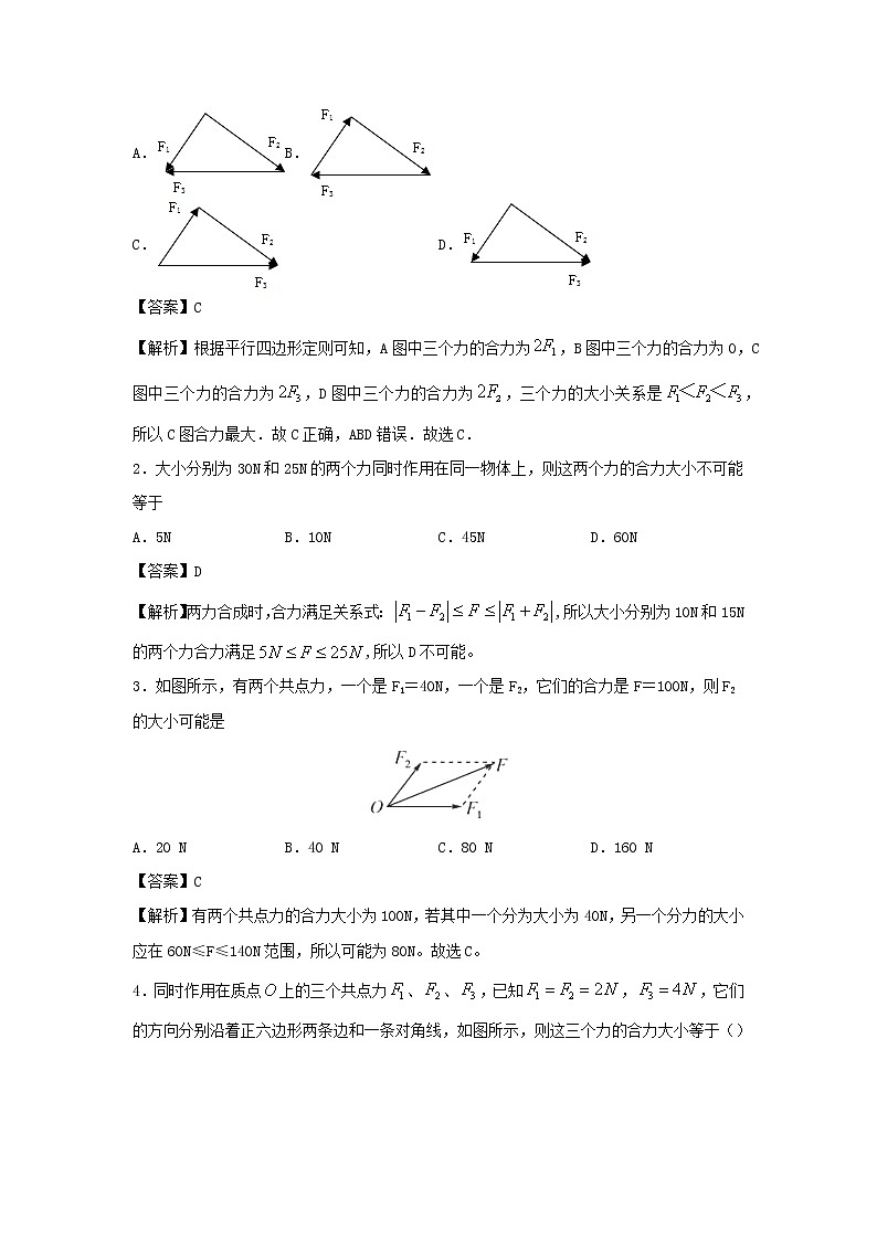 （暑期辅导专用）2020年初高中物理衔接教材衔接点10力的合成与分解（含解析）第2页