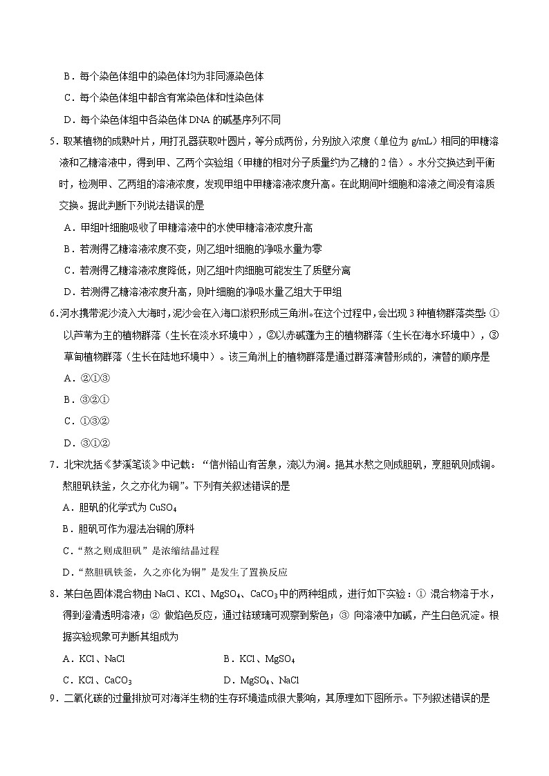 2020年全国卷Ⅱ理综高考试题文档版（含答案）适用地区：甘肃、青海、内蒙古、黑龙江、吉林、辽宁、宁夏、新疆、陕西、重庆02