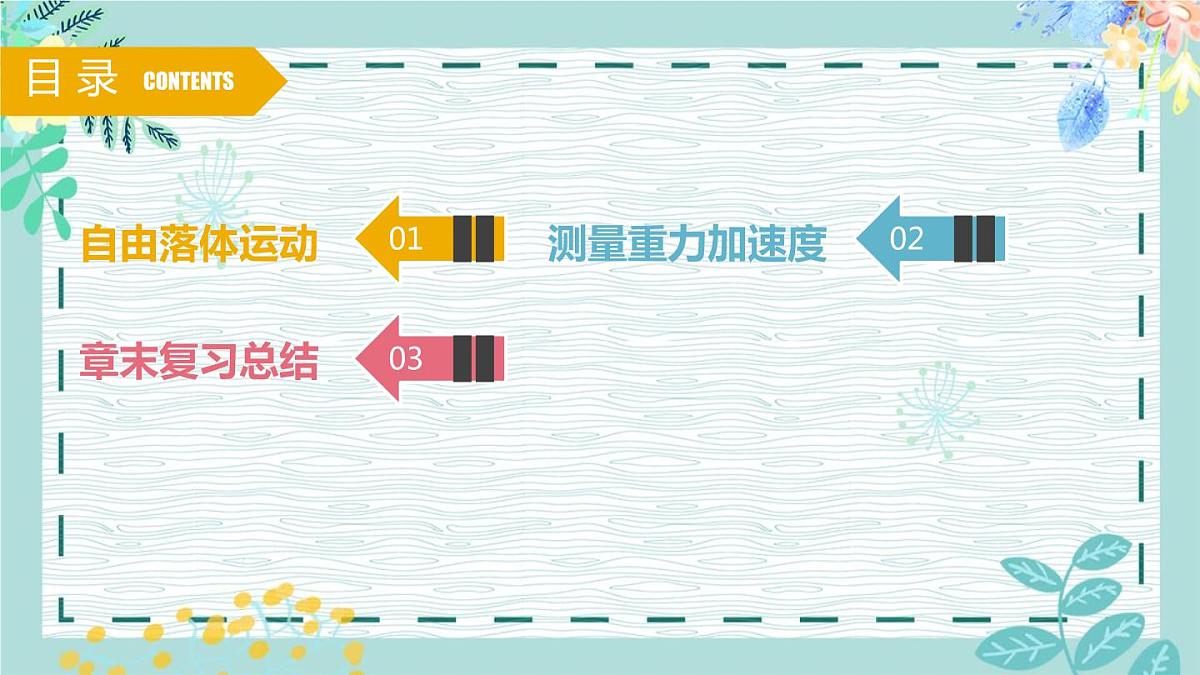 2020高中物理必修一1.4《自由落体运动与运动图像问题专题》PPT课件【暑假预习班】第2页