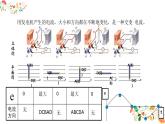 人教版高二物理选择性必修二第三章《交变电流》共14张ppt