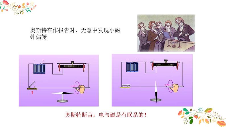 人教版高二物理选择性必修二第二章《楞次定律》共32张ppt第3页