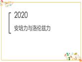 人教版高二物理选择性必修二第一章《安培力与洛伦兹力》共18张ppt