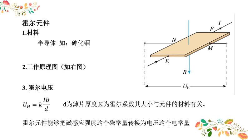 人教版高二物理选择性必修二第五章《传感器》 课件06