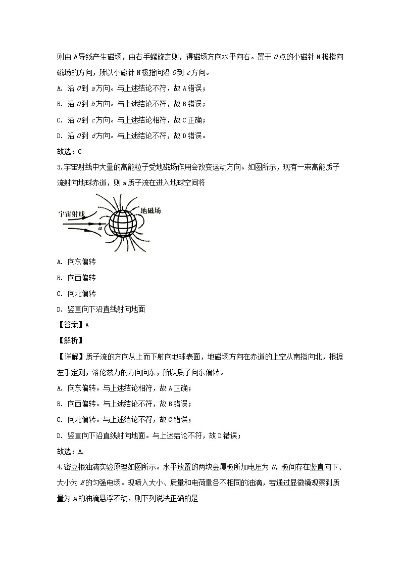 福建省三明市普通高中2019_2020学年高二物理上学期期末质量检测试题含解析 (1)02