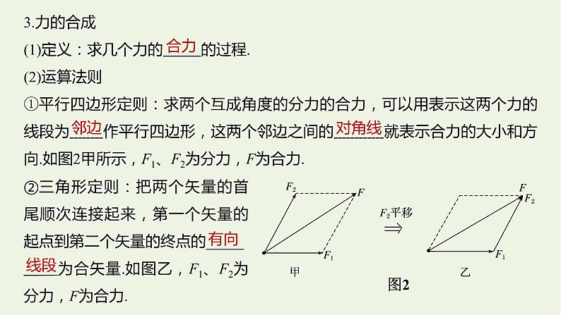 2021高考物理一轮复习第二章相互作用第3讲力的合成与分解课件新人教版06