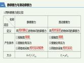 2021高考物理一轮复习第二章相互作用第2讲摩擦力课件新人教版