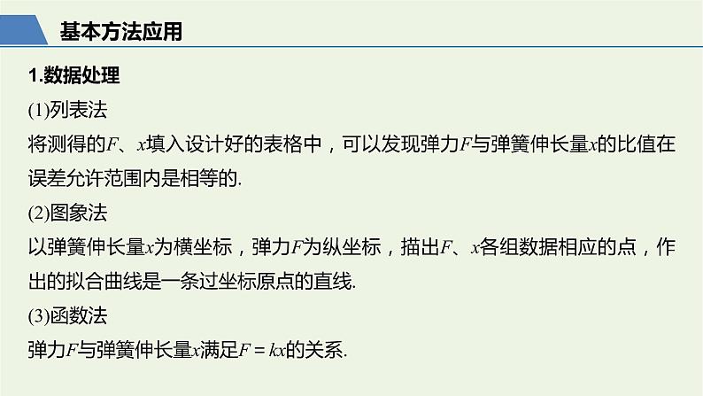 2021高考物理一轮复习第二章相互作用实验二探究弹力和弹簧伸长的关系课件新人教版05