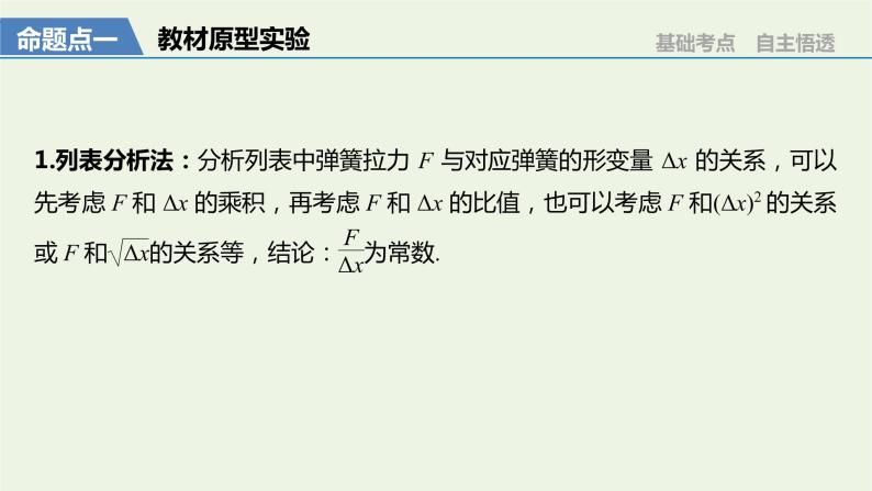 2021高考物理一轮复习第二章相互作用实验二探究弹力和弹簧伸长的关系课件新人教版08