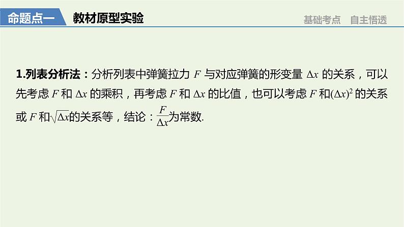 2021高考物理一轮复习第二章相互作用实验二探究弹力和弹簧伸长的关系课件新人教版08