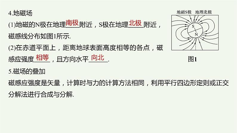 2021高考物理一轮复习第九章磁场第1讲磁场及其对电流的作用课件新人教版04