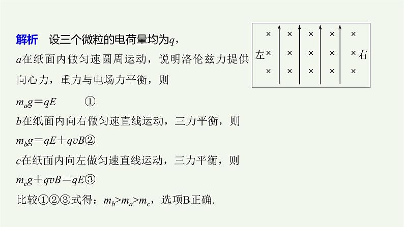 2021高考物理一轮复习第九章磁场专题强化十二带电粒子在叠加场和组合场中的运动课件新人教版07