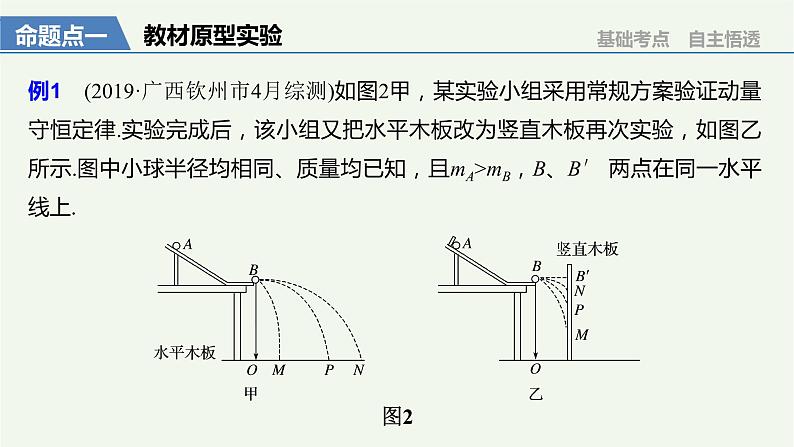 2021高考物理一轮复习第六章动量动量守恒定律实验七验证动量守恒定律课件新人教版08