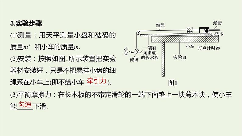 2021高考物理一轮复习第三章牛顿运动定律实验四验证牛顿运动定律课件新人教版04