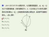 2021高考物理一轮复习第三章牛顿运动定律专题强化四动力学中三种典型物理模型课件新人教版