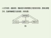 2021高考物理一轮复习第三章牛顿运动定律本章学科素养提升课件新人教版