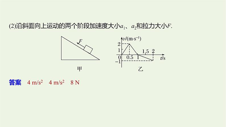 2021高考物理一轮复习第三章牛顿运动定律本章学科素养提升课件新人教版07