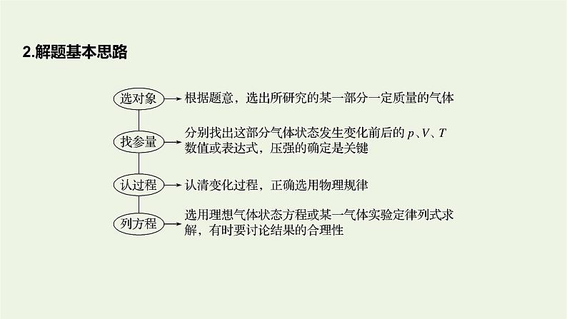 2021高考物理一轮复习第十三章热学专题强化十五应用气体实验定律解决“三类模型”问题课件新人教版第4页