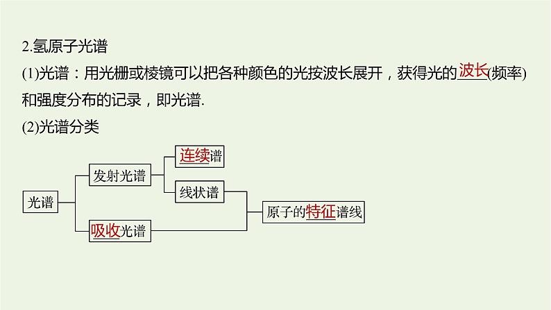 2021高考物理一轮复习第十二章近代物理初步第2讲原子和原子核课件新人教版04