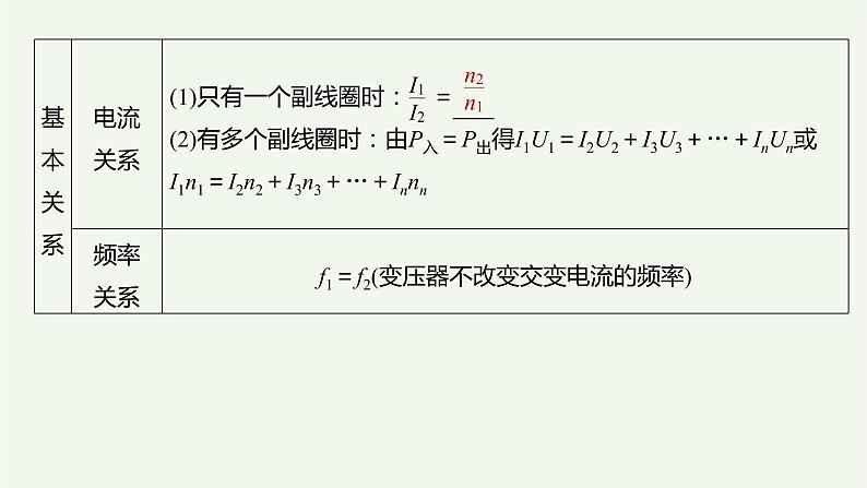 2021高考物理一轮复习第十一章交变电流传感器第2讲变压器、电能的输送课件新人教版05