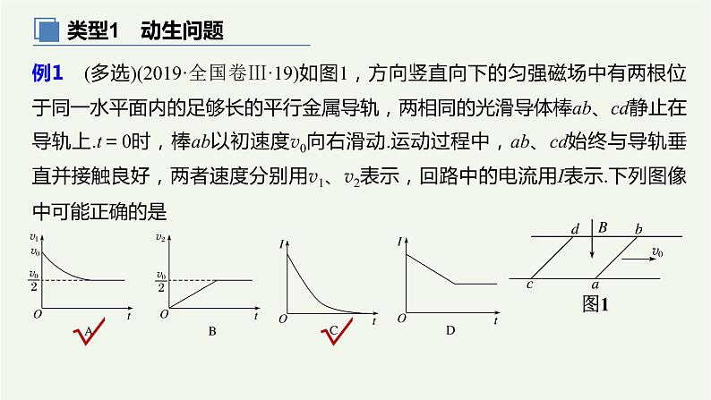 2021高考物理一轮复习第十章电磁感应专题强化十三电磁感应的综合问题课件新人教版06