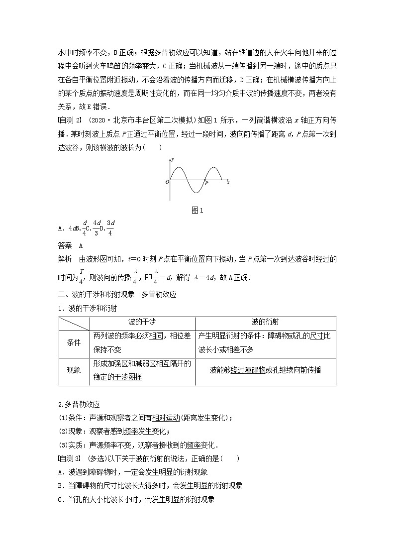 2021高考物理一轮复习第十四章机械振动与机械波光电磁波与相对论第2讲机械波学案作业（含解析）新人教版02