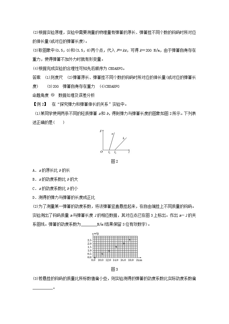 2021高考物理一轮复习第二章相互作用实验二探究弹力和弹簧伸长的关系学案作业（含解析）新人教版必修103