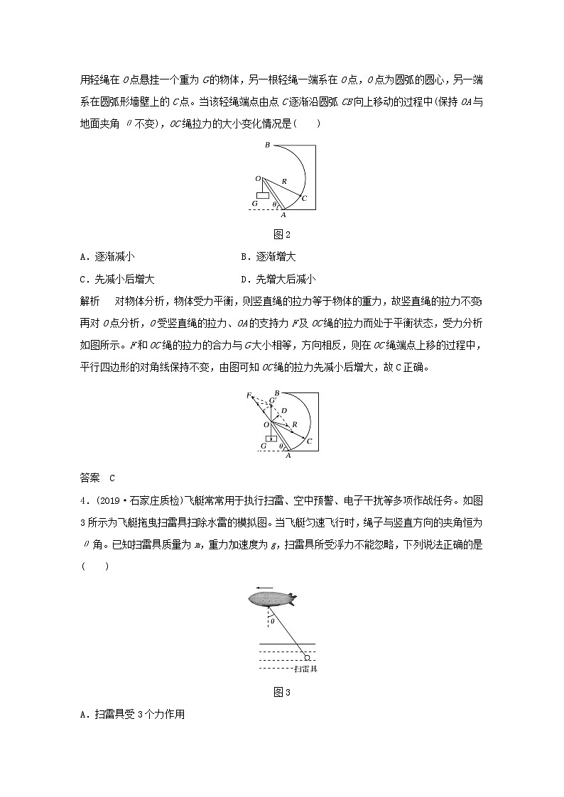 2021高考物理一轮复习第二章相互作用章末质量检测（含解析）新人教版必修102