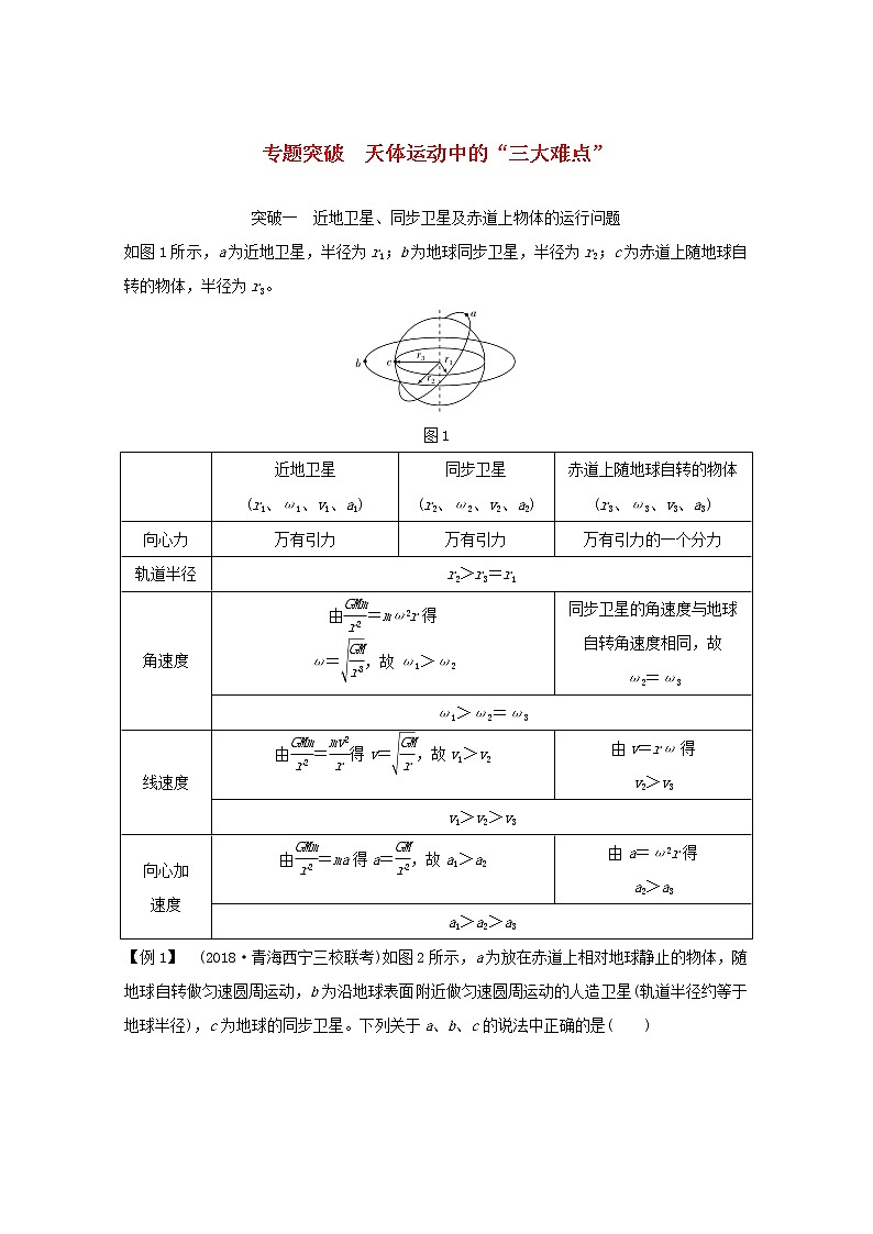 2021高考物理一轮复习第四章曲线运动万有引力与航天专题突破天体运动中的“三大难点”学案作业（含解析）新人教版必修2第1页