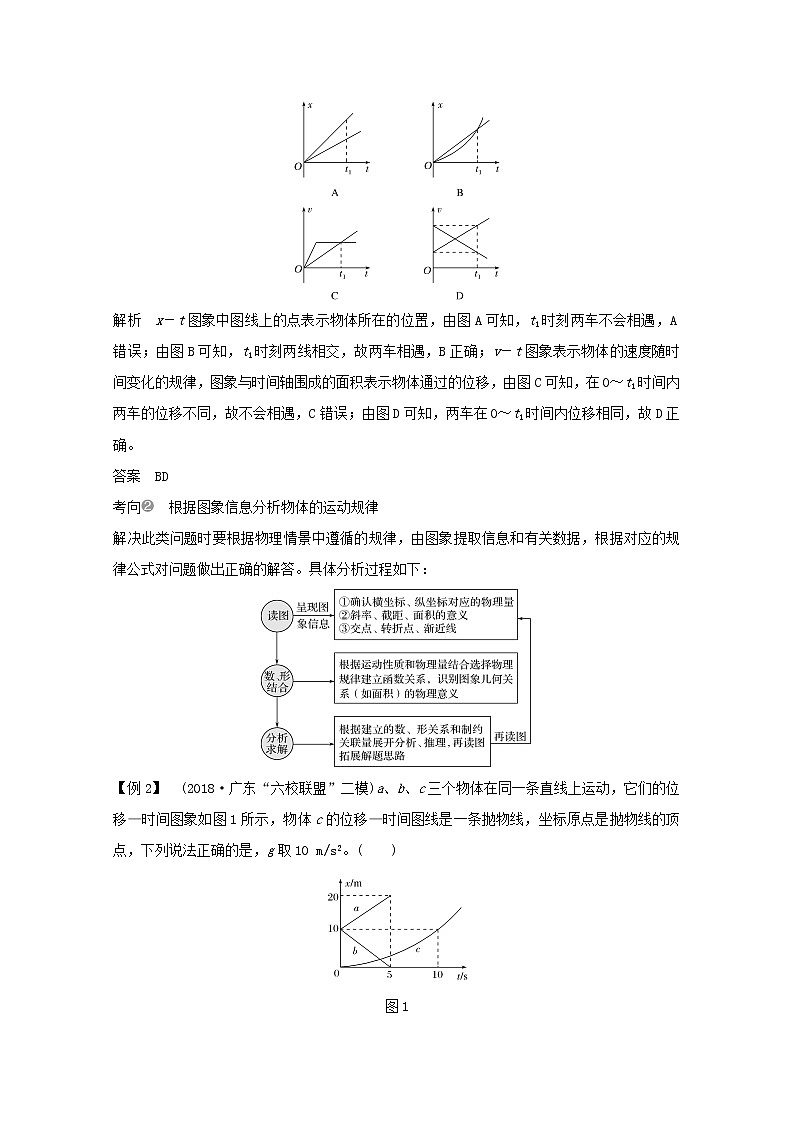 2021高考物理一轮复习第一章运动的描述匀变速直线运动专题突破运动图象追及相遇问题学案作业（含解析）新人教版必修102