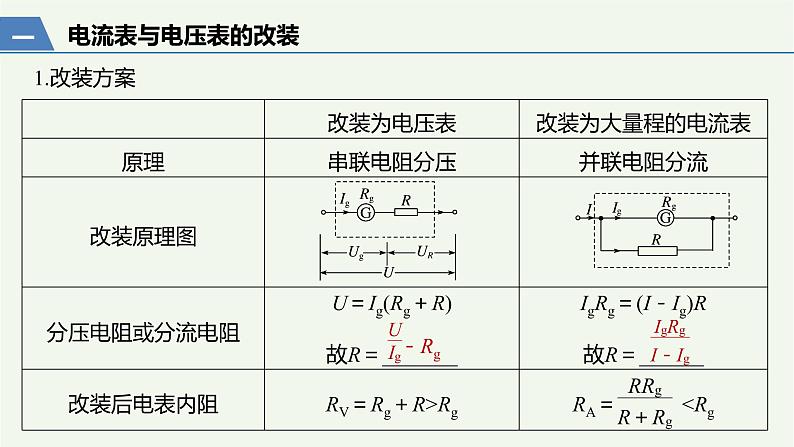 2021高考物理一轮复习第八章恒定电流实验十一练习使用多用电表课件新人教版03