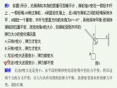 2021高考物理一轮复习第二章相互作用本章学科素养提升课件新人教版