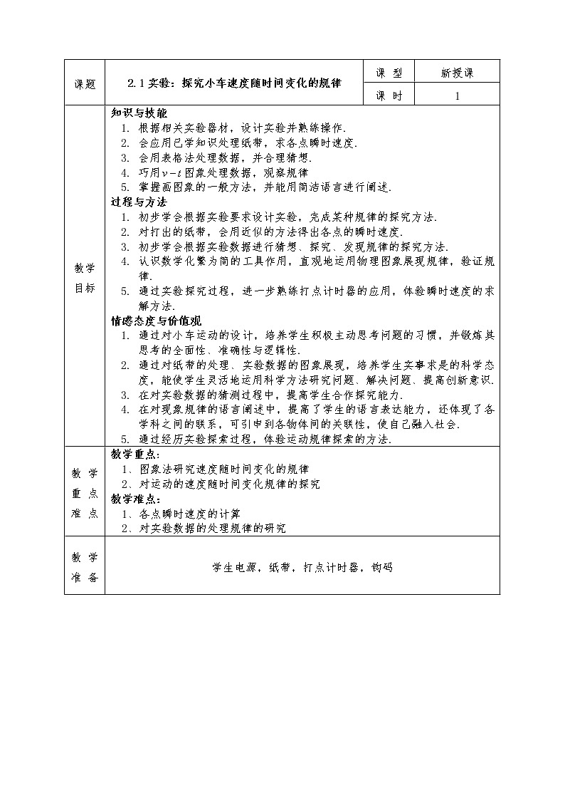 人教版高中物理全册必修1教案2.1探究小车速度随时间变化的规律第1页