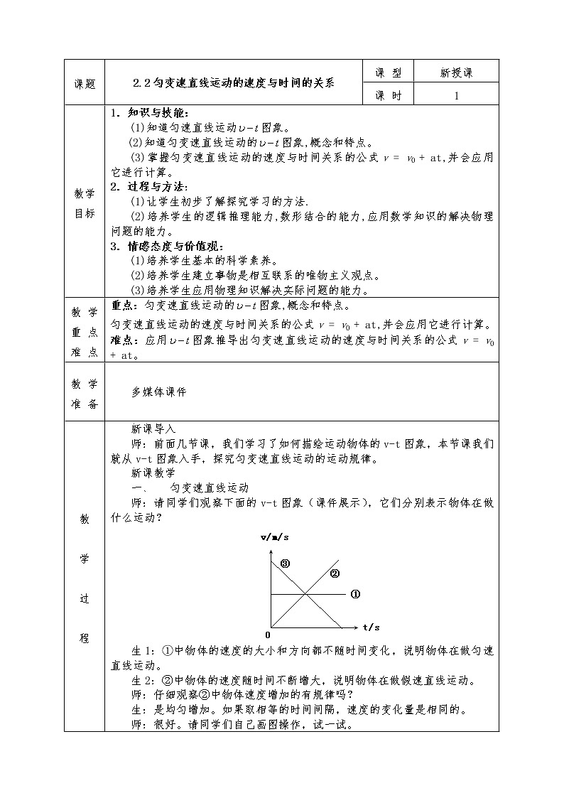 人教版高中物理全册必修1教案2.2匀变速直线运动的速度与时间的关系01