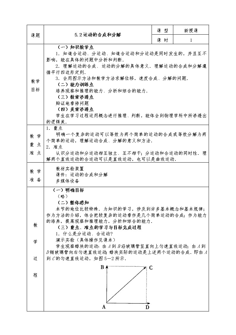 人教版高中物理必修2全册教案5.2 运动的合成和分解01