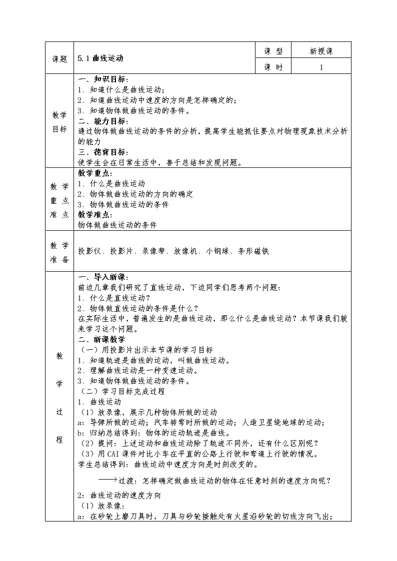 人教版高中物理必修2全册教案5.1 曲线运动01