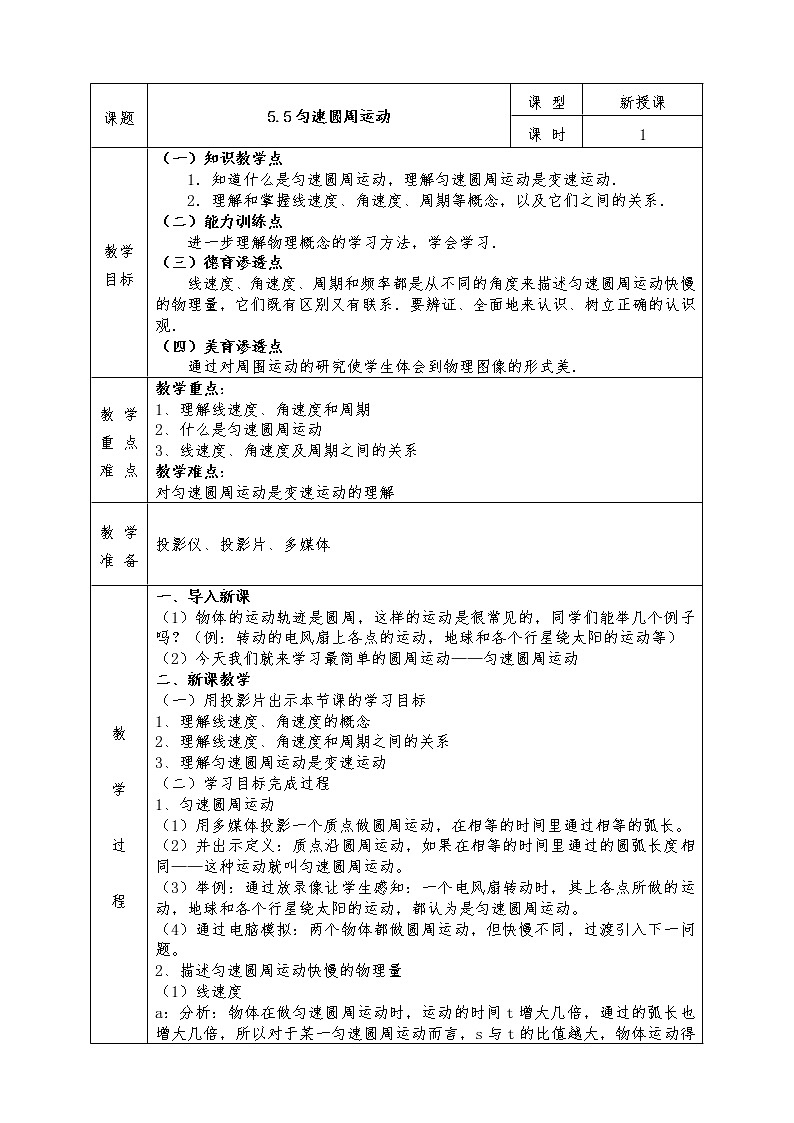 人教版高中物理必修2全册教案5.5 匀速圆周运动第1页