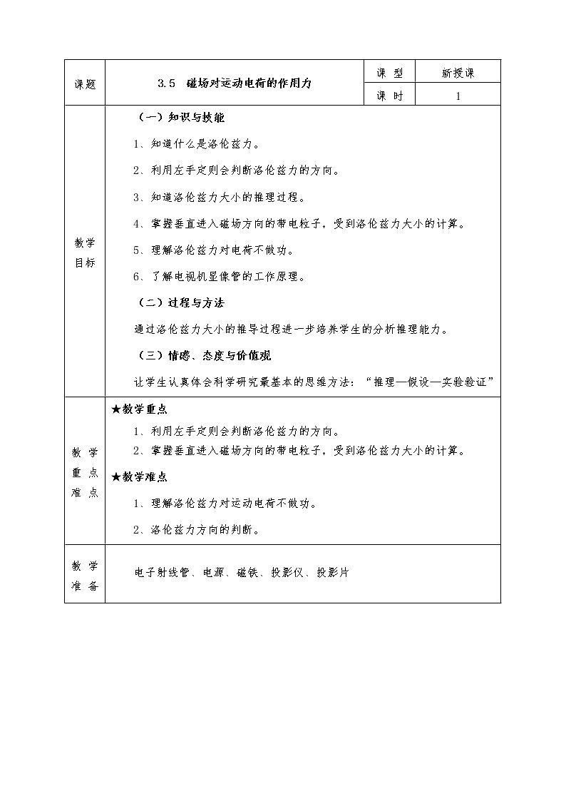 人教版高中物理选修3-1全册教案3.5磁场对运动电荷的作用01