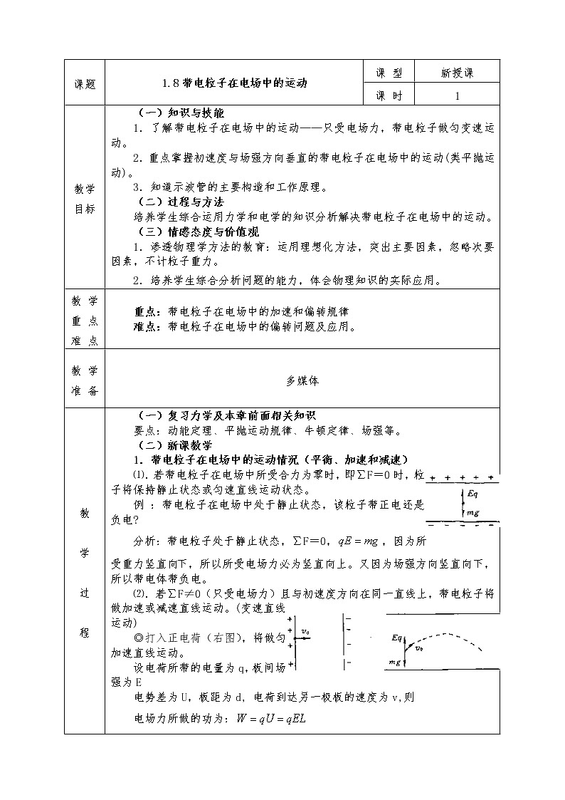 人教版高中物理选修3-1全册教案1.8带电粒子在电场中的运动01